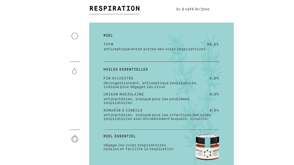 les informations sur BEELAB Respiration