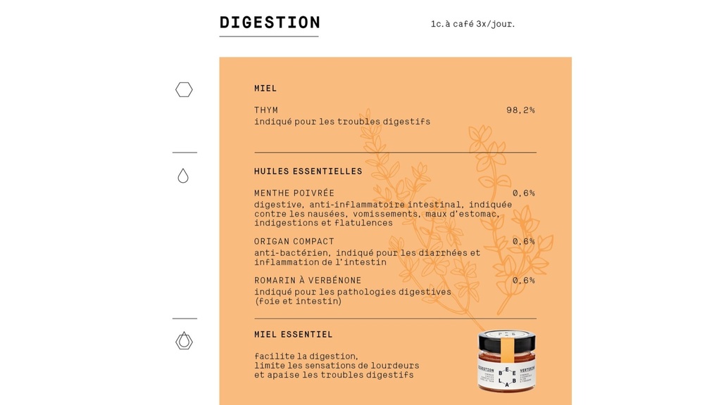 BEELAB- Digestion